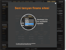 Tablet Screenshot of efektifdata.com